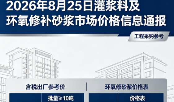 修文2026年8月25日灌浆料及环氧修补砂浆市场价格信息通报
